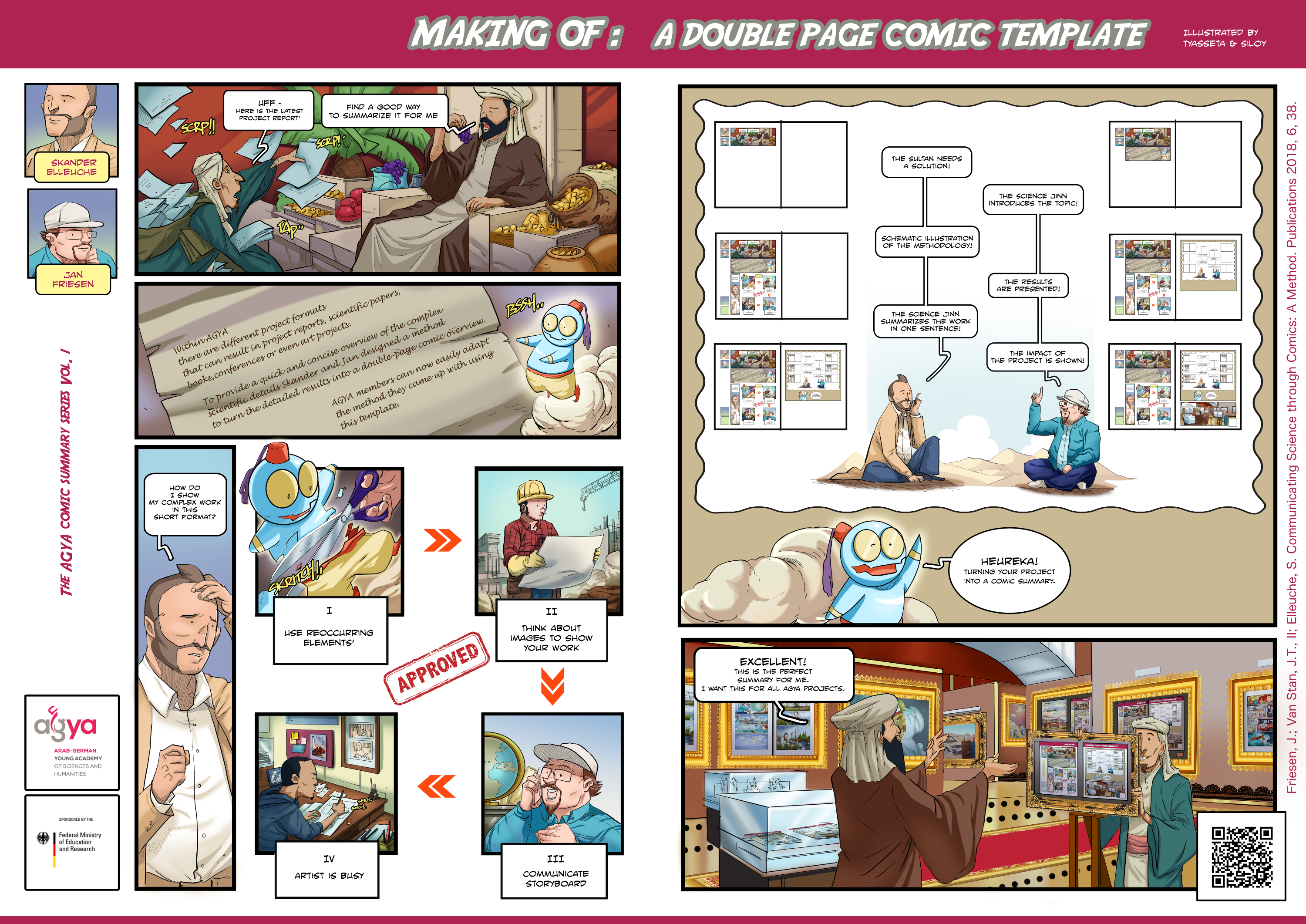 ElleucheFriesen_Making of a double page comic summary